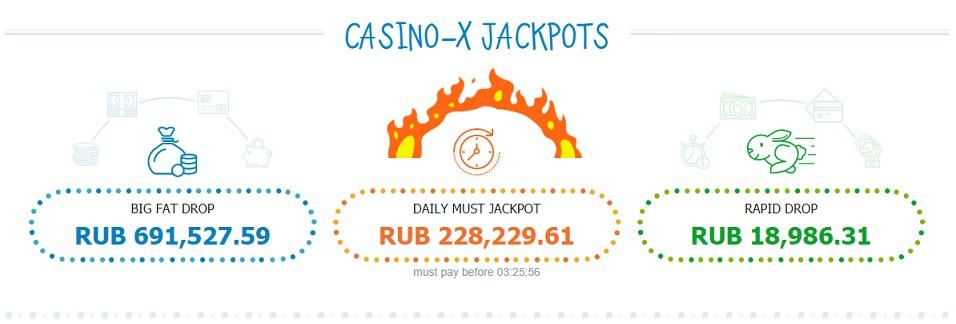 Jackpots no site oficial do cassino X